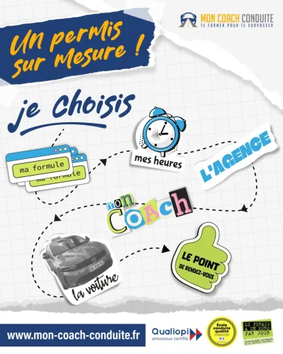 🚗 Votre permis de conduire sur mesure avec notre auto-école : boîte manuelle, automatique, accéléré ou à votre rythme !, Toulon, Mon Coach Conduite